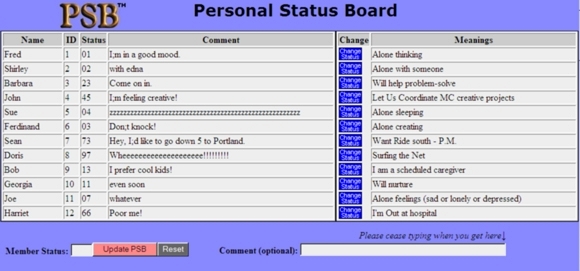 The Personal Status Board (PSB) is at the leading edge of holistic social connectedness and communication